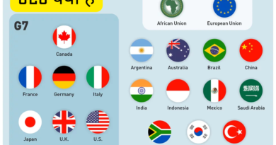 G20 क्या है
