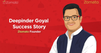 Deepinder Goyal Success Story Hindi