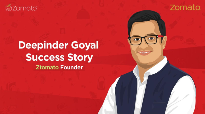 Deepinder Goyal Success Story Hindi
