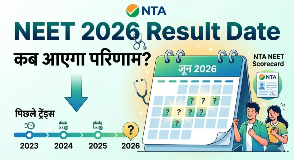 NEET 2026 Result Date