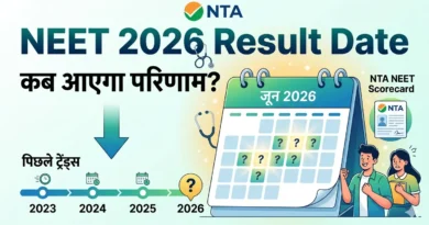 NEET 2026 Result Date