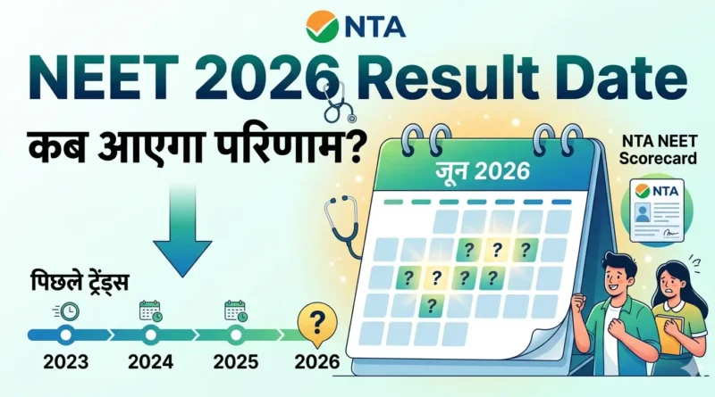 NEET 2026 Result Date